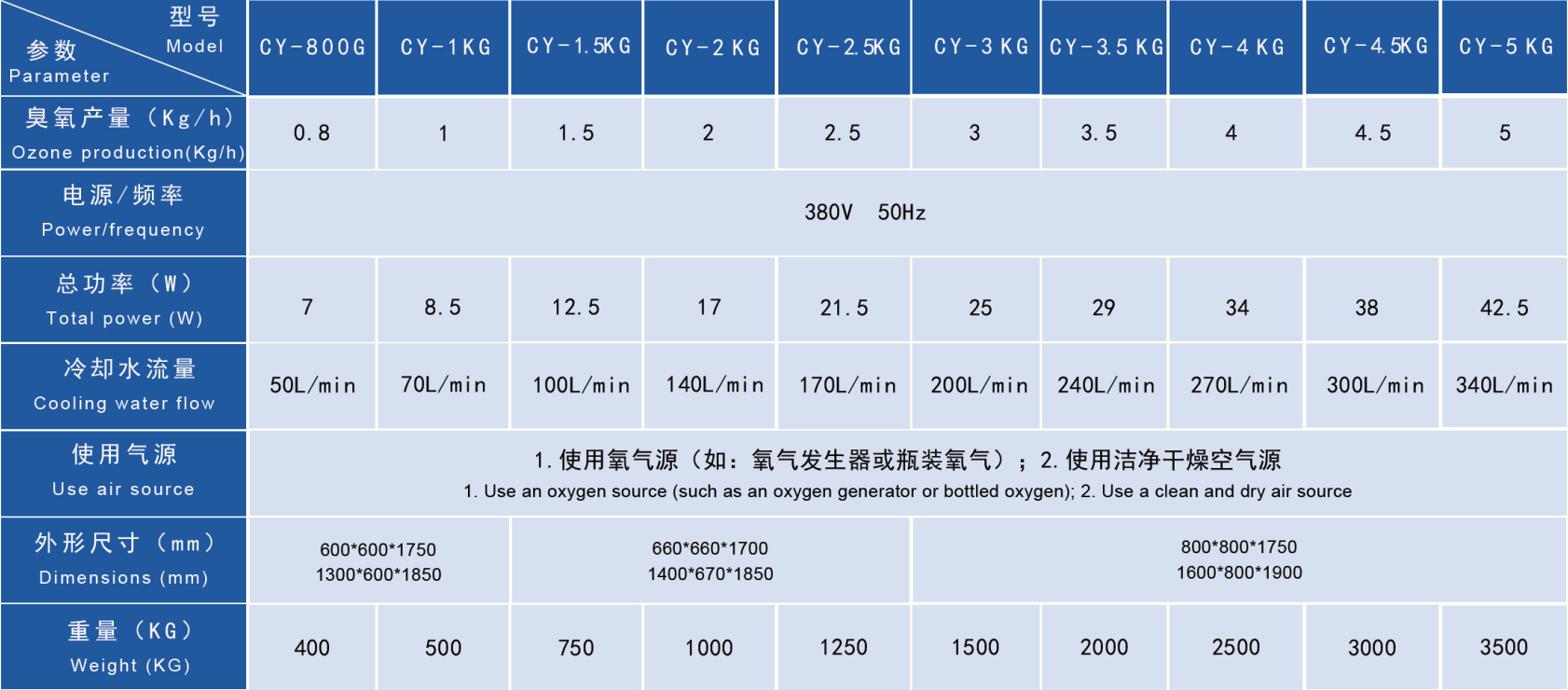 1745302501143024.jpg